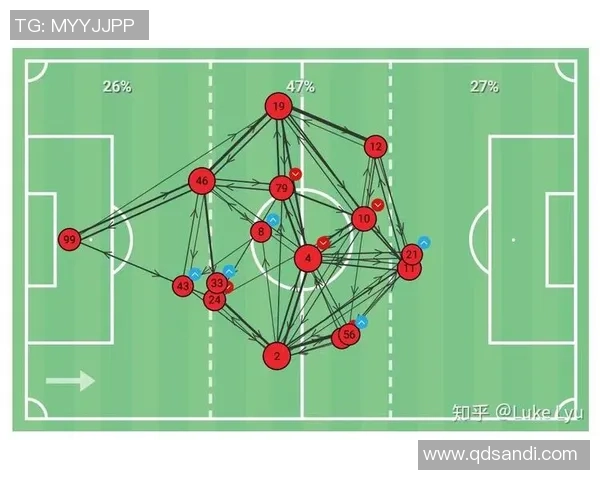 重庆足球队技术分析与发展探讨聚焦球队未来潜力与战术创新
